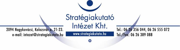 Stratégiakutató Intézet